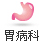 θ