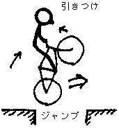 г