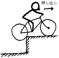 г